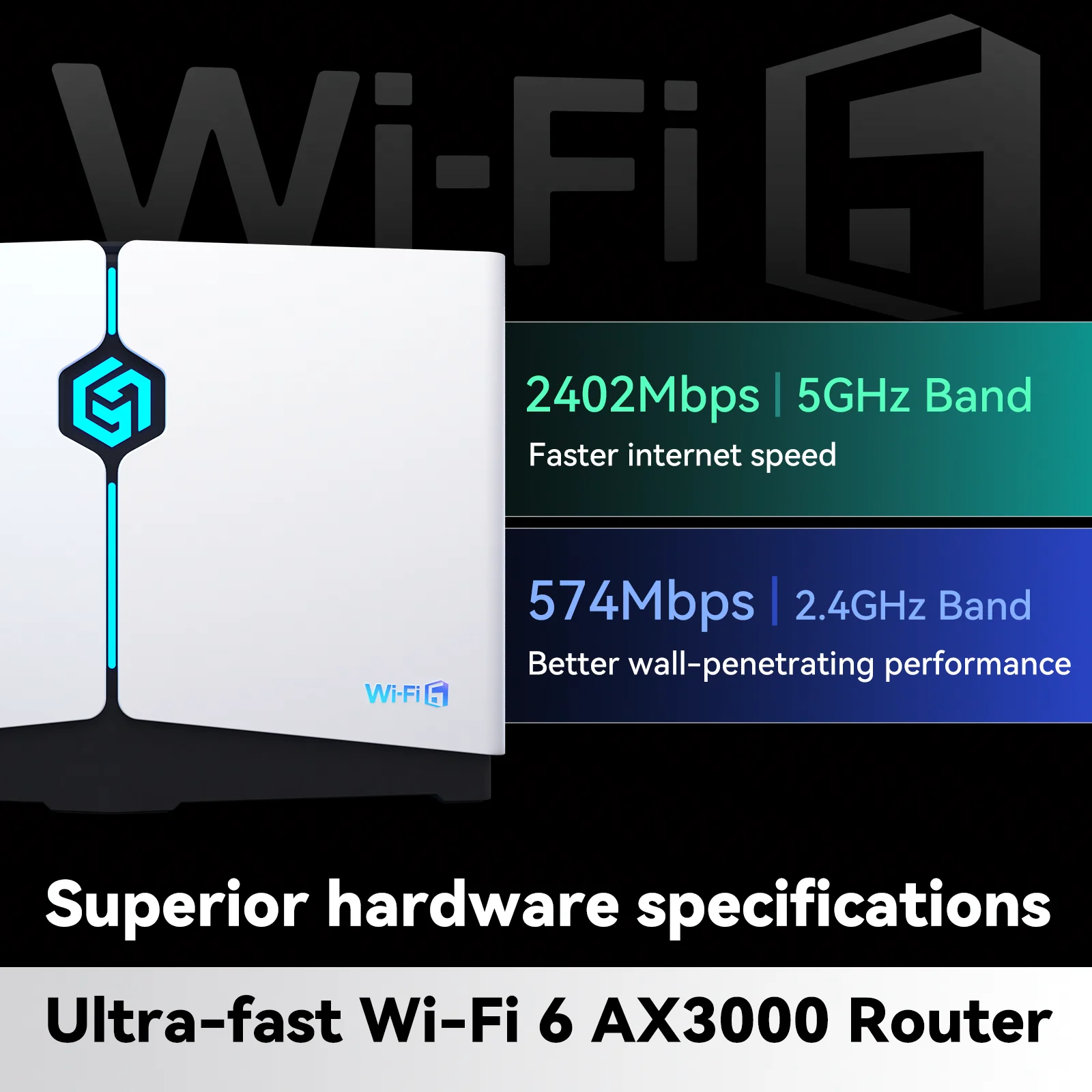 HYPEREV Wi-Fi 6 | Game Network Opt Router | GearUP Booster - Image 6