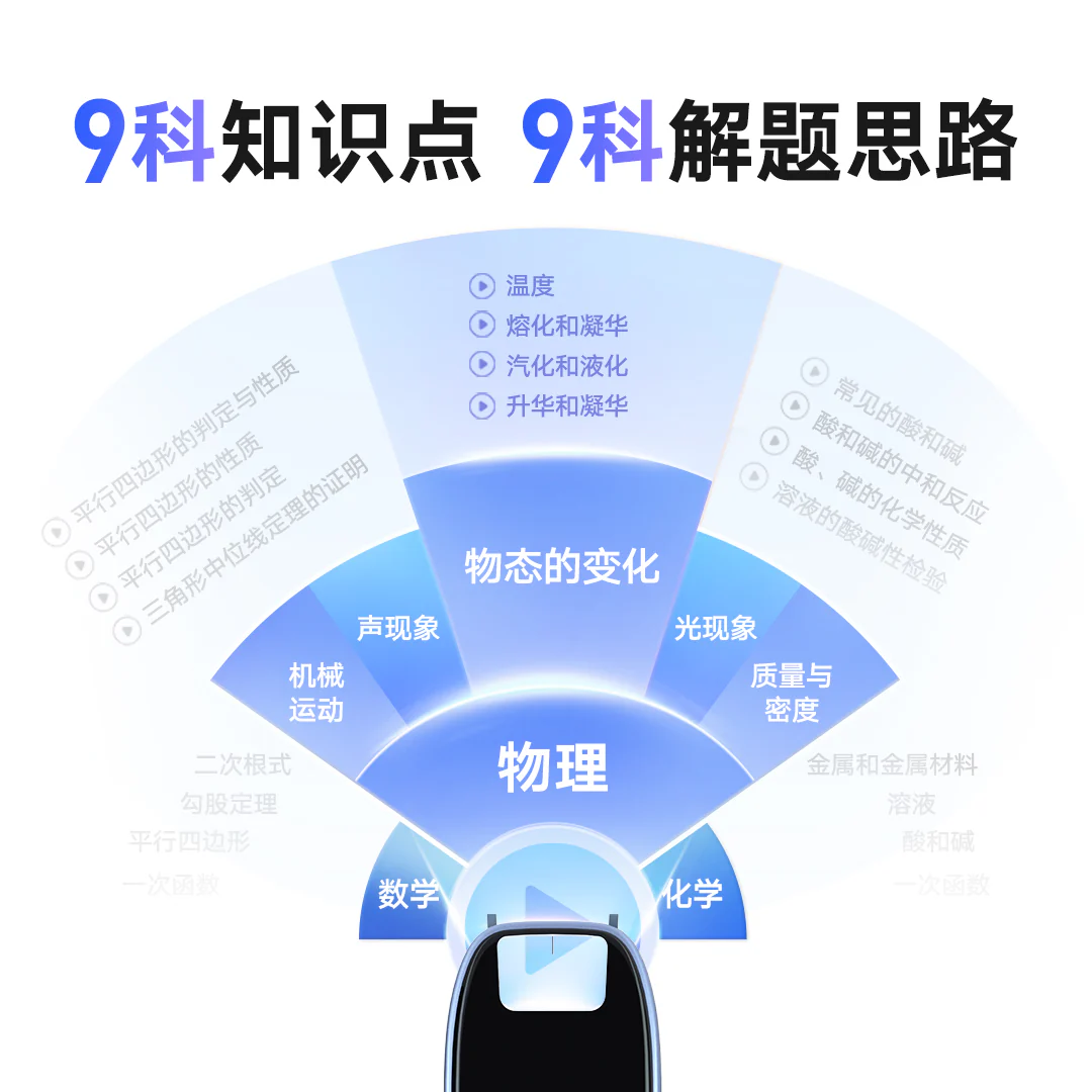 [Free Shipping] NetEase Youdao Dictionary Pen S7 Pro (Chinese Interface) - Image 4